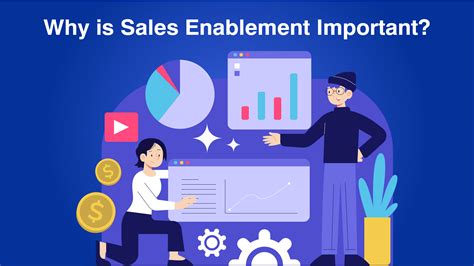 sales enablement sales reps